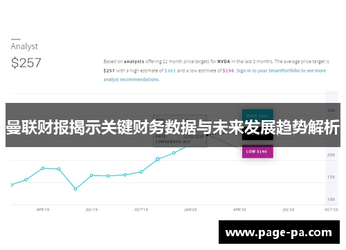 曼联财报揭示关键财务数据与未来发展趋势解析