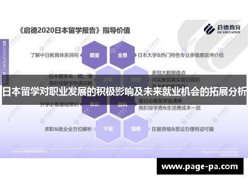 日本留学对职业发展的积极影响及未来就业机会的拓展分析