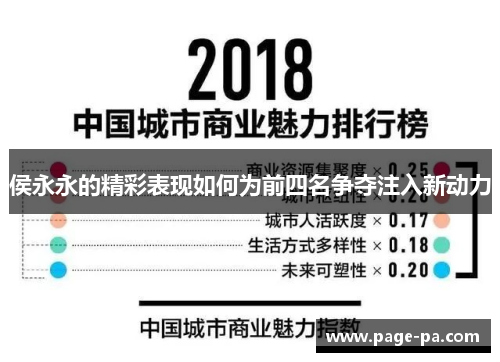 侯永永的精彩表现如何为前四名争夺注入新动力