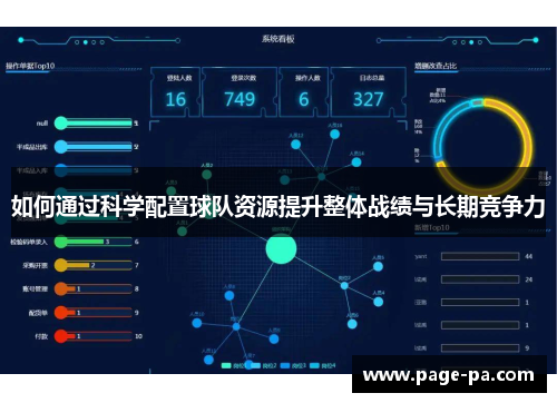如何通过科学配置球队资源提升整体战绩与长期竞争力