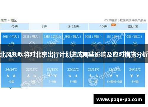 北风劲吹将对北京出行计划造成哪些影响及应对措施分析