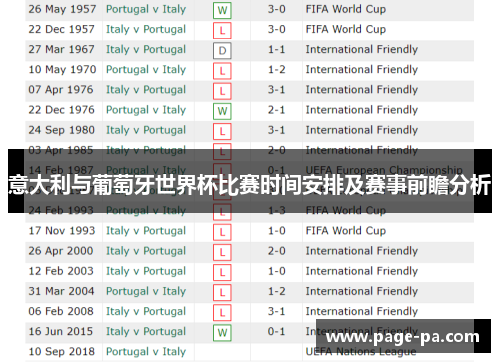 意大利与葡萄牙世界杯比赛时间安排及赛事前瞻分析