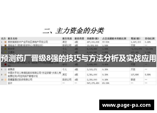 预测药厂晋级8强的技巧与方法分析及实战应用