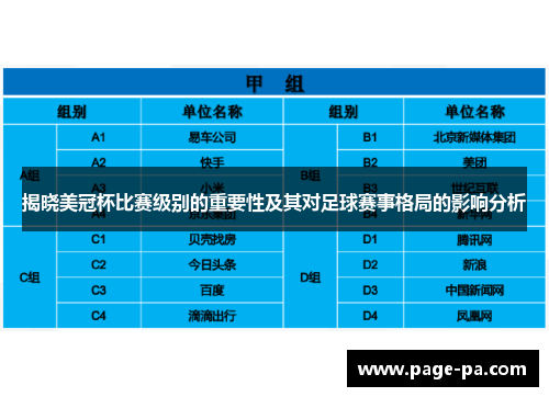 揭晓美冠杯比赛级别的重要性及其对足球赛事格局的影响分析