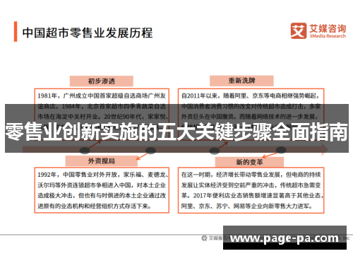 零售业创新实施的五大关键步骤全面指南