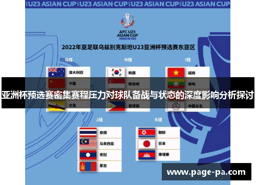 亚洲杯预选赛密集赛程压力对球队备战与状态的深度影响分析探讨