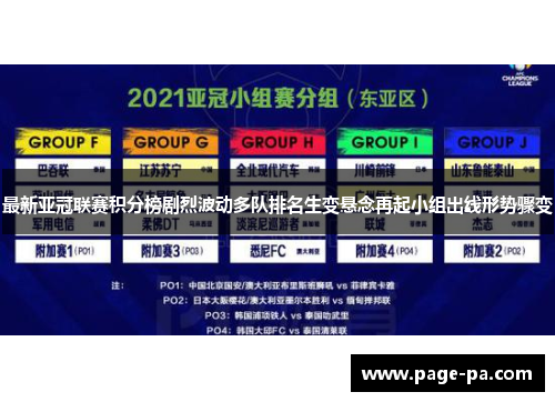 最新亚冠联赛积分榜剧烈波动多队排名生变悬念再起小组出线形势骤变