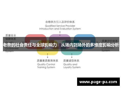 老詹的社会责任与全球影响力：从场内到场外的多维度影响分析