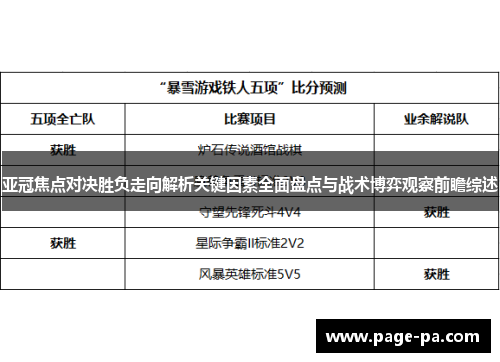 亚冠焦点对决胜负走向解析关键因素全面盘点与战术博弈观察前瞻综述