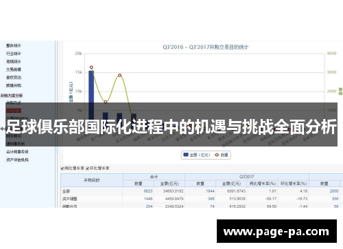 足球俱乐部国际化进程中的机遇与挑战全面分析