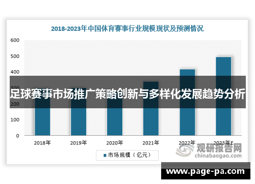 足球赛事市场推广策略创新与多样化发展趋势分析